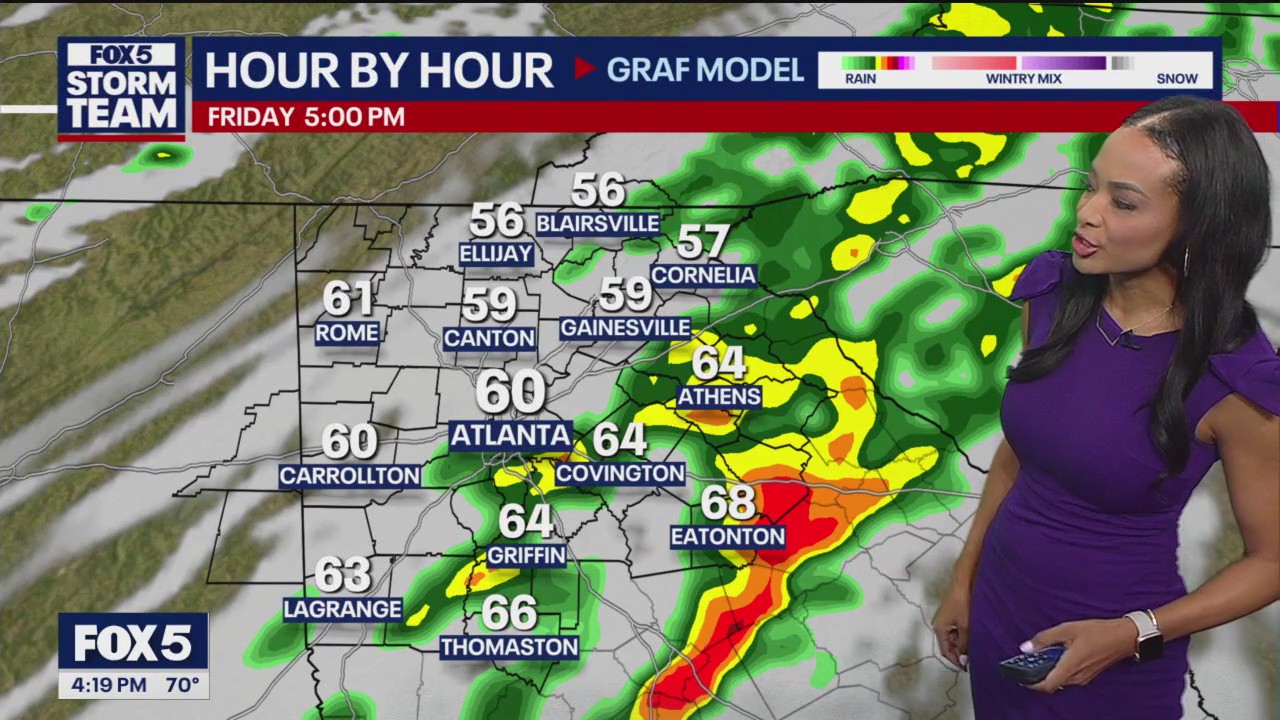 Thursday afternoon forecast