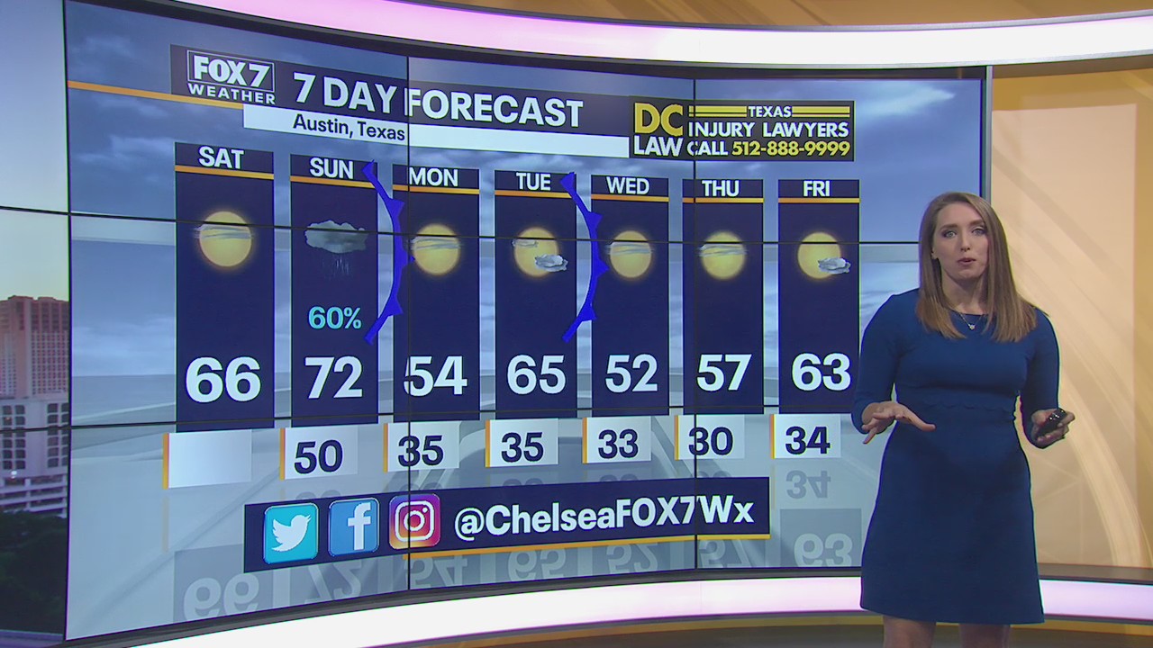 Morning weather forecast for December 12, 2020