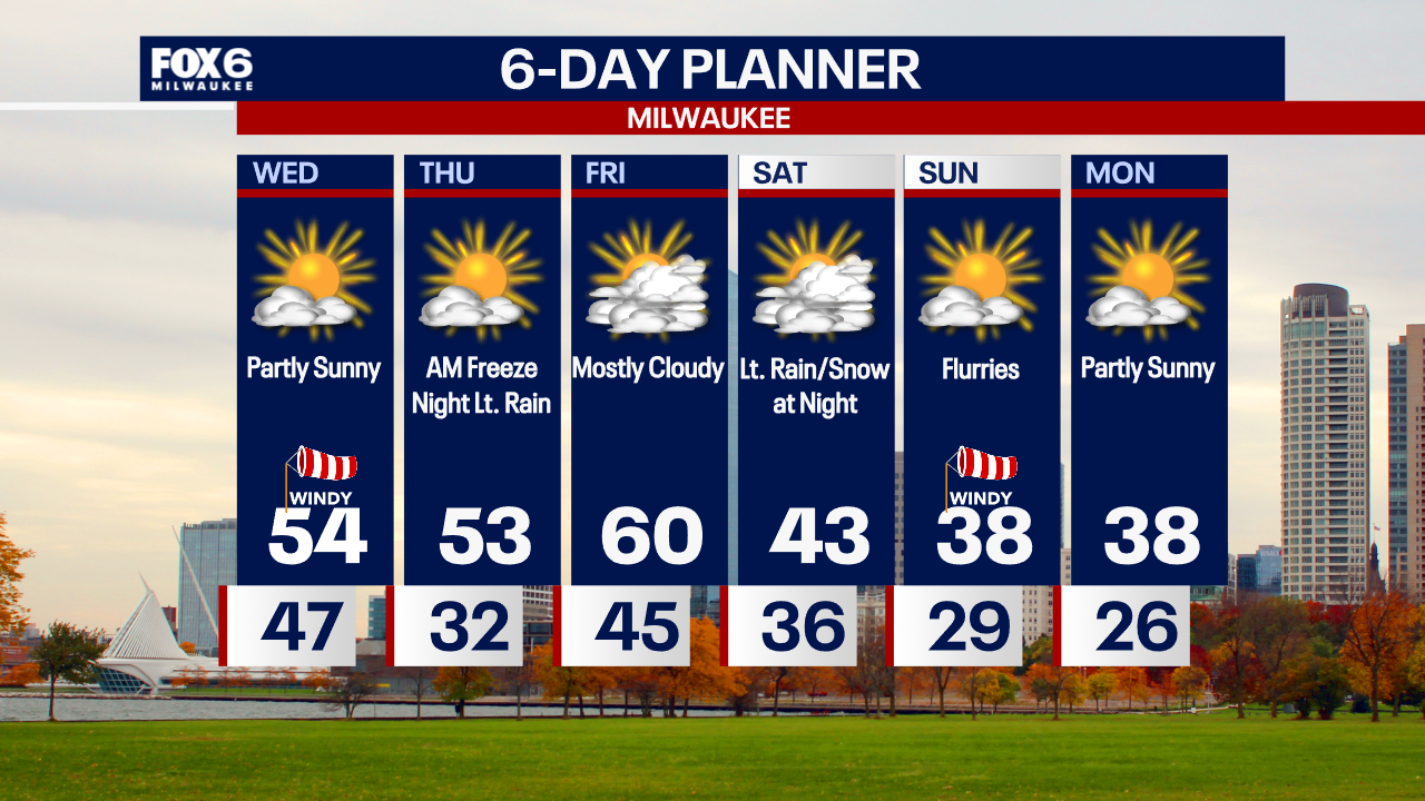 Weather Webcast with Chief Meteorologist Tom Wachs