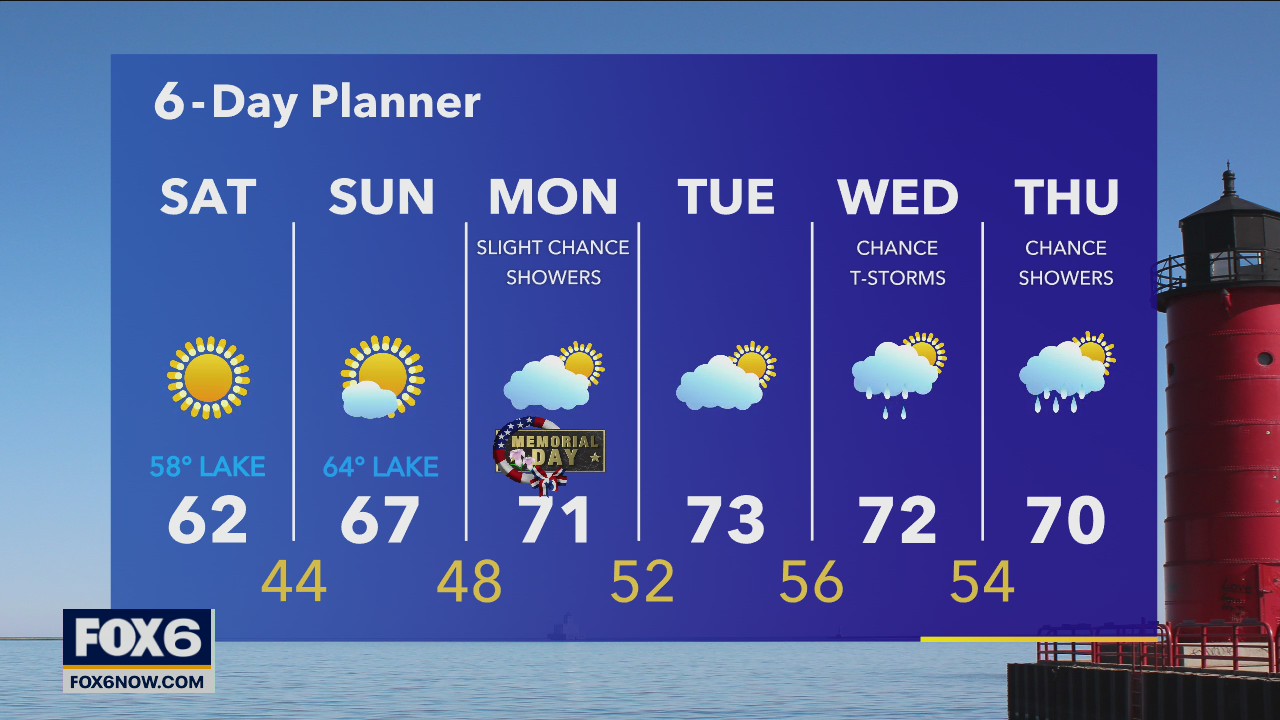 Weather Webcast with Eric Manges