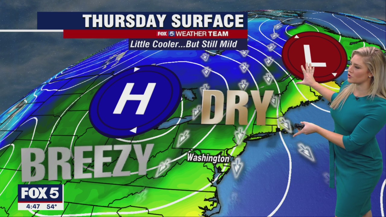 FOX 5 Weather forecast for Thursday, October 27