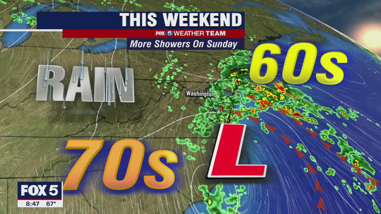 FOX 5 Weather forecast for Friday, October 8, 2021