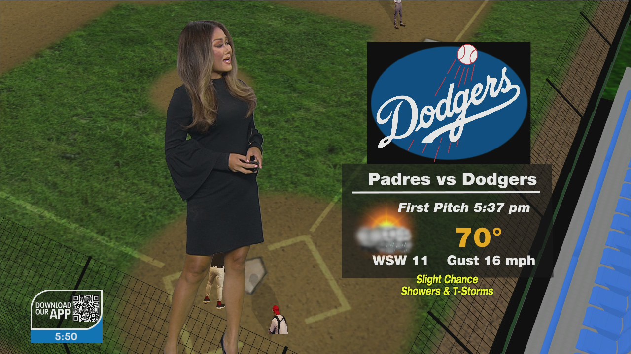 Weather Forecast for Wednesday, Oct. 12