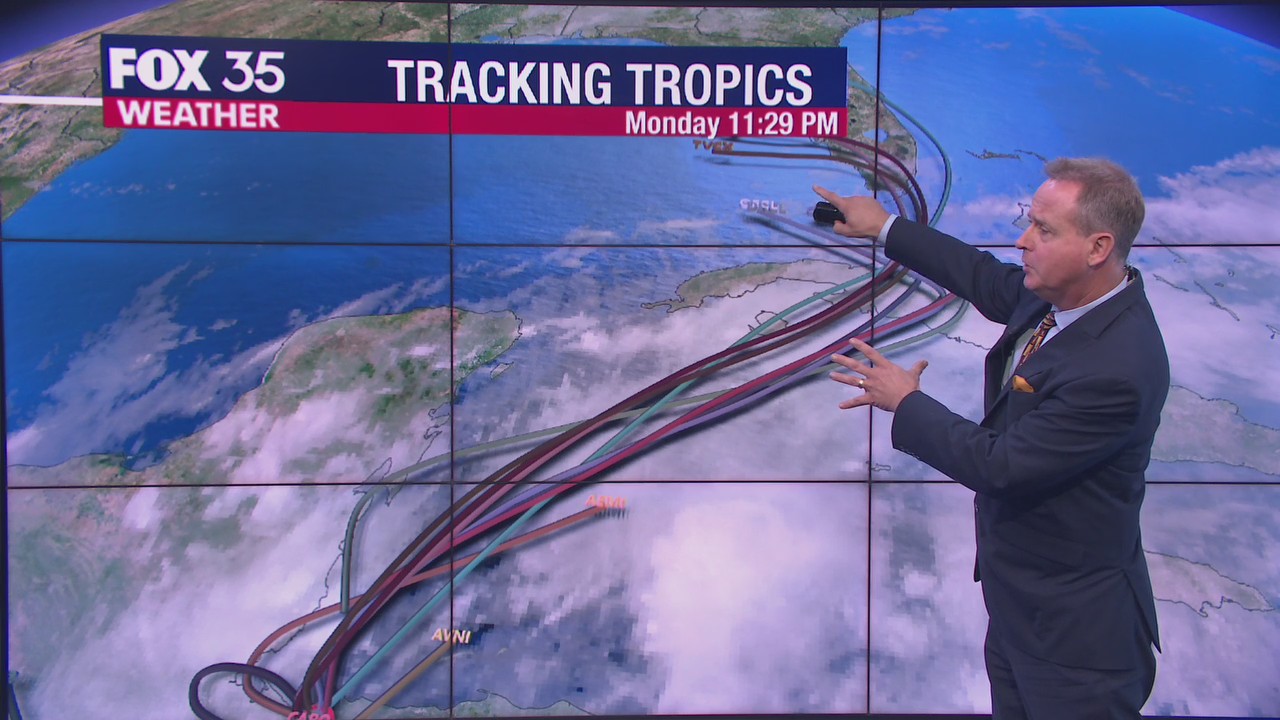 Tracking the Tropics: November 5th