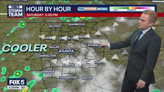 Wednesday evening forecast