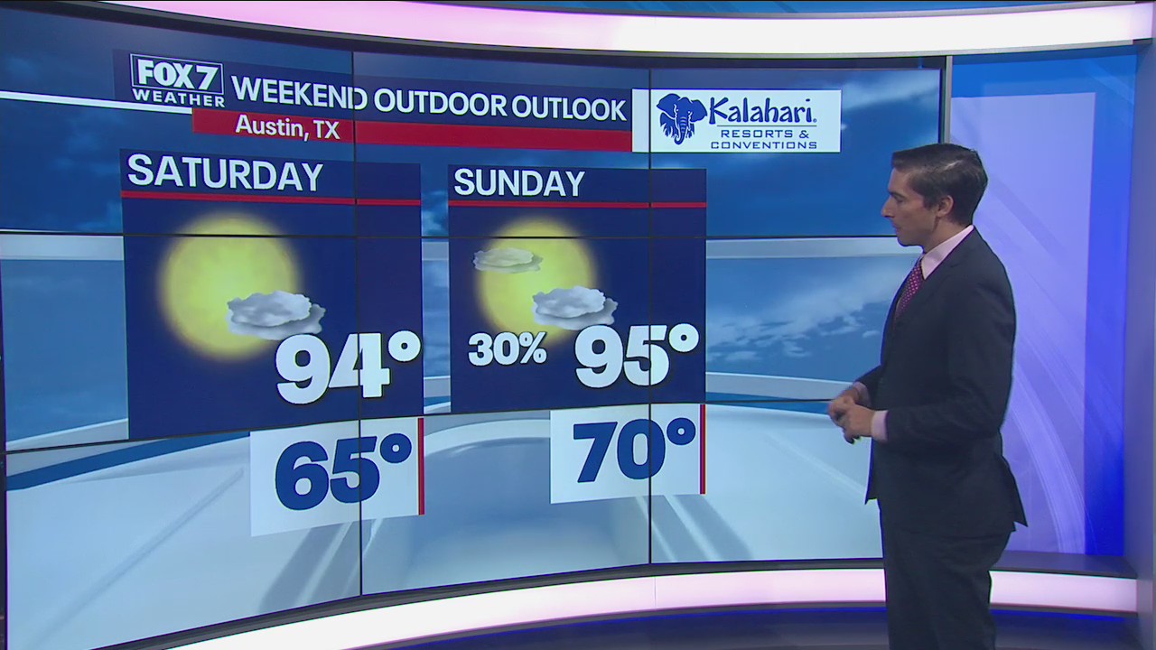Kalahari Outdoor Outlook for October 7, 2021