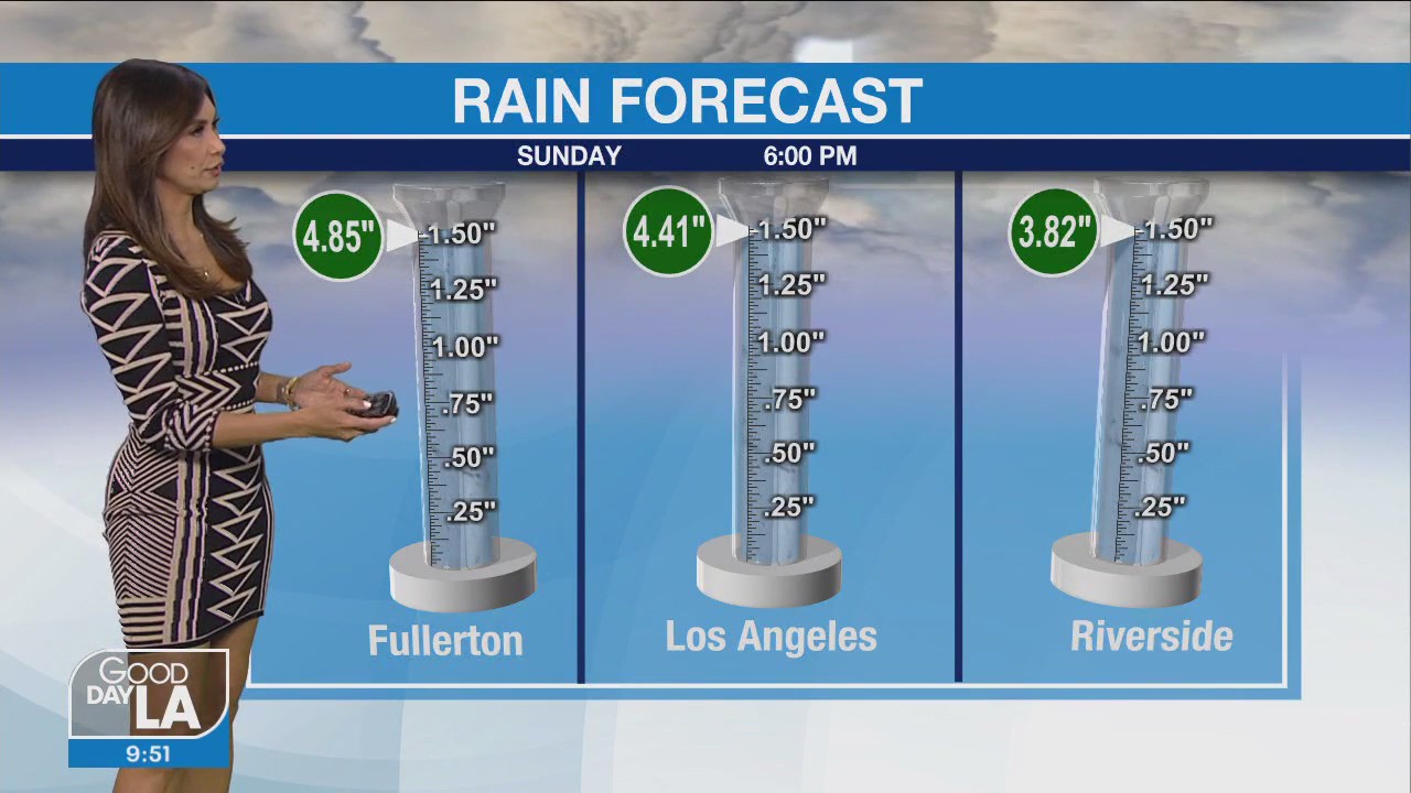 Weather Forecast for Thursday, Feb. 23