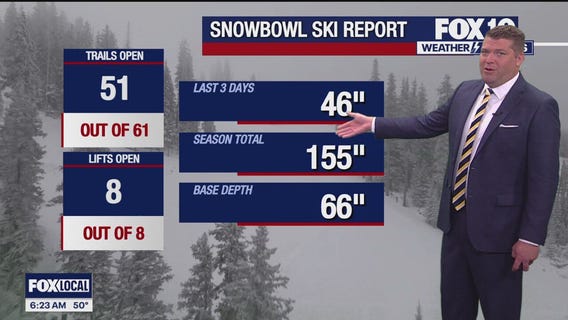 Morning Weather Forecast - 3/16/25