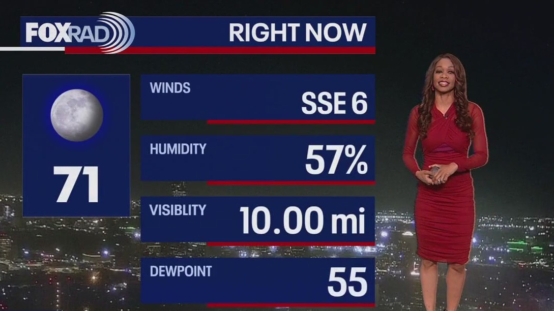 FOX 26 Houston Weather Forecast