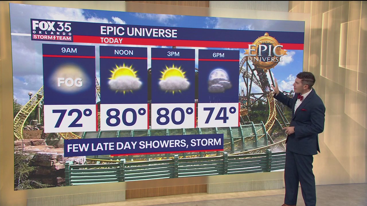 Orlando AM Weather Forecast: December 6, 2025