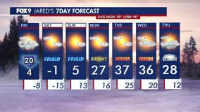MN weather: Frigid temps for the weekend