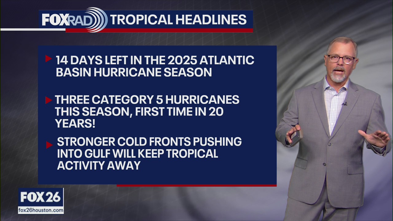 Tropical Weather Forecast: 2 weeks left in Atlantic hurricane season