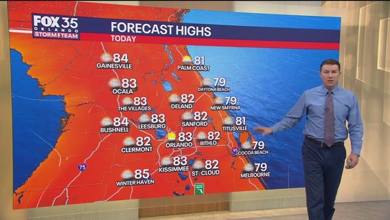 Orlando Weather AM Forecast: November 19, 2025