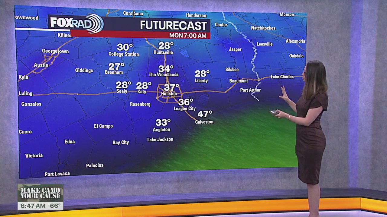 Houston weather: Nov. 9 morning forecast