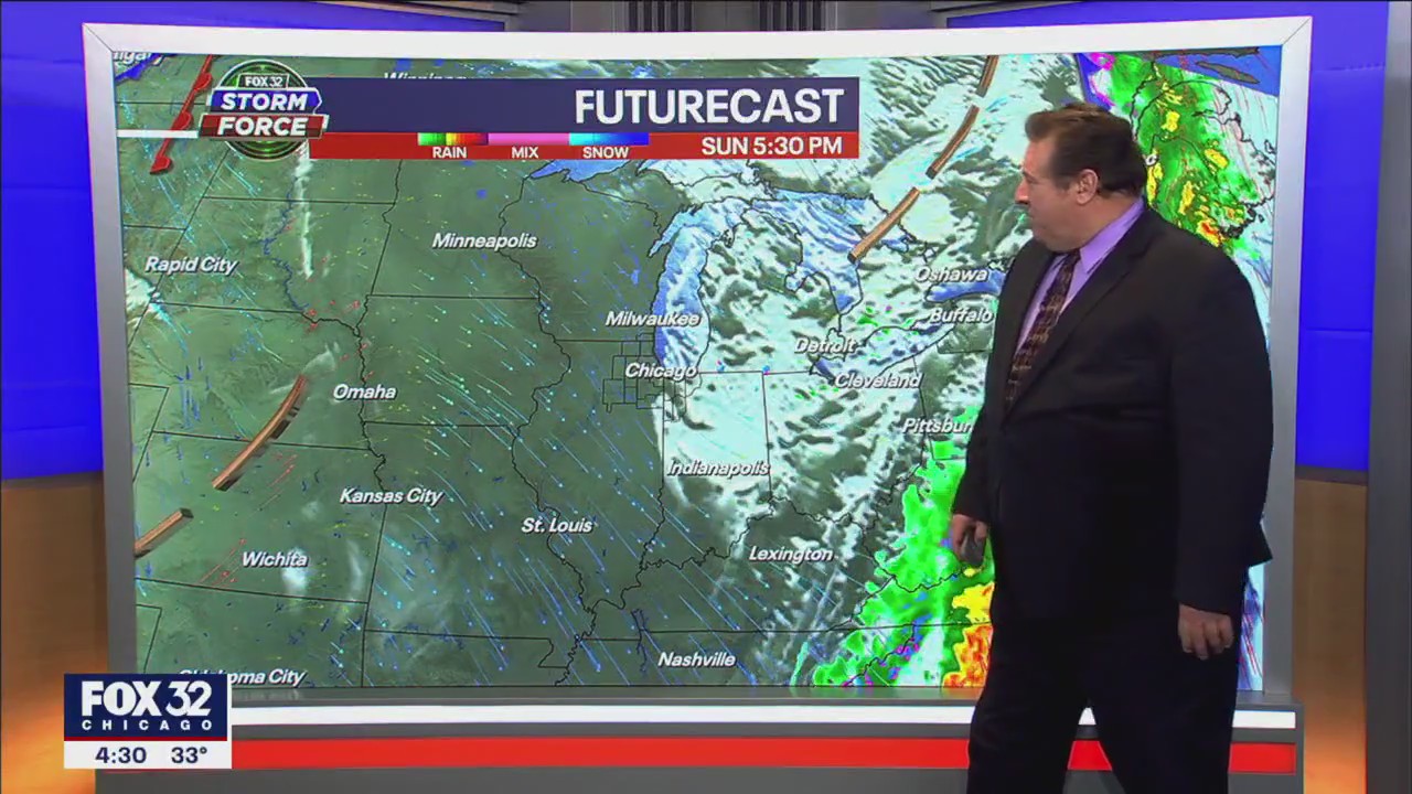 Chicago weather: What to expect this week