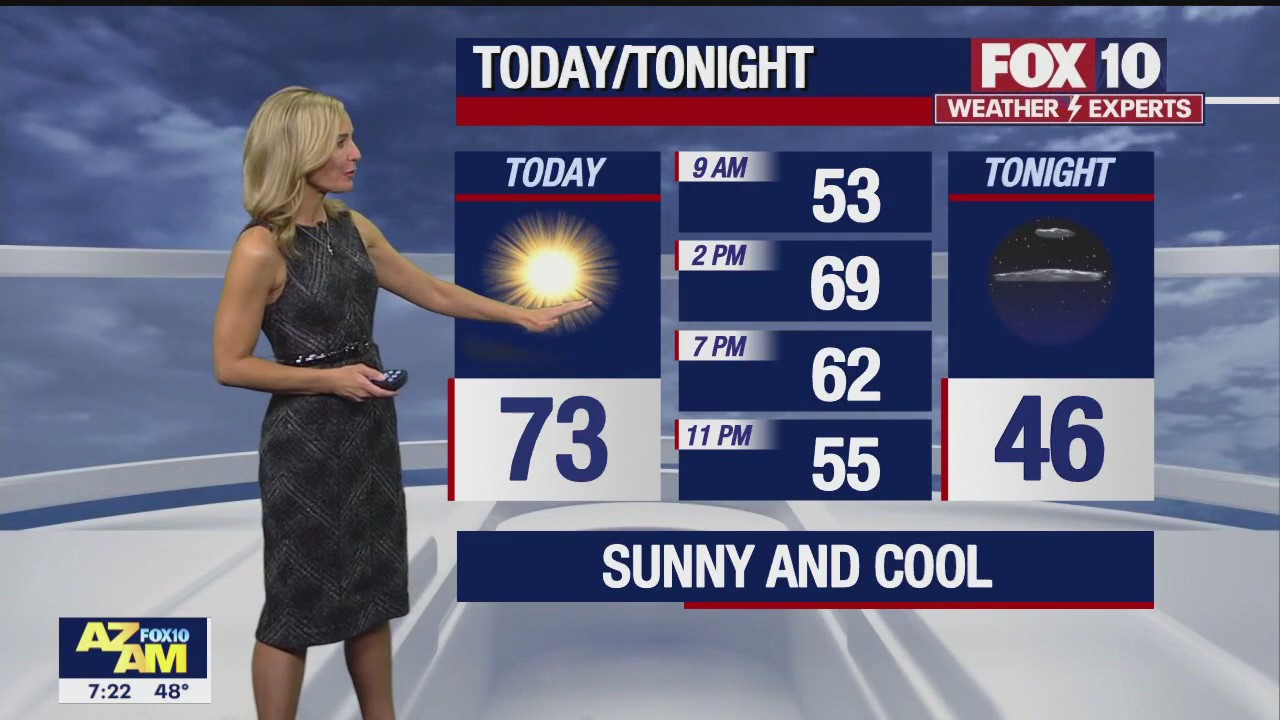 Morning Weather Forecast - 11/12/22