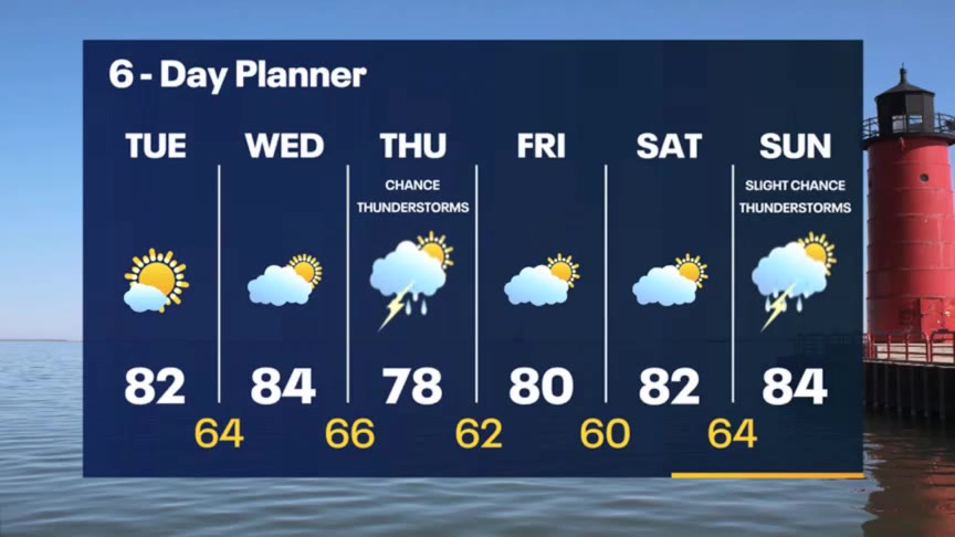 Weather Webcast with Meteorologist Stephanie Barichello