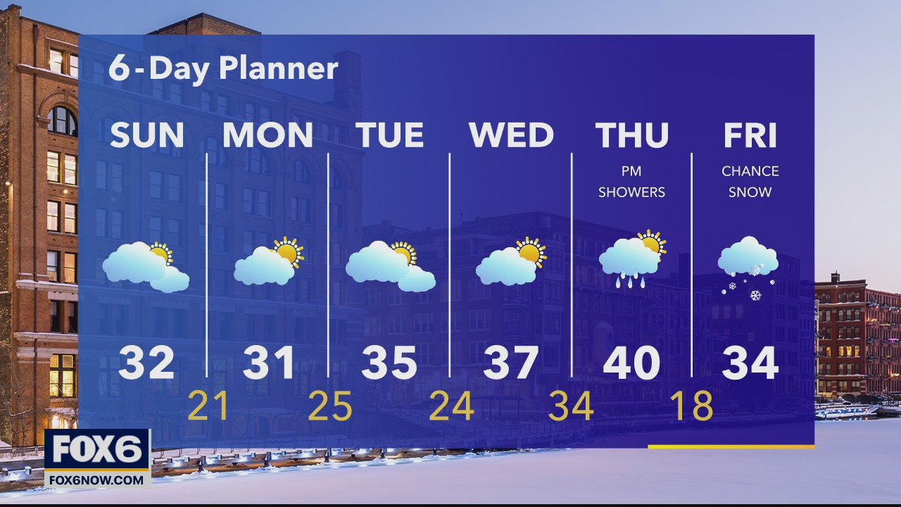 Weather Webcast with Eric Manges