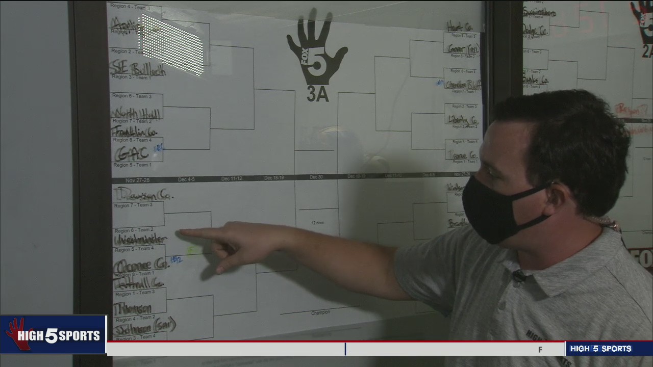 Breaking down 3A, 4A and 5A brackets