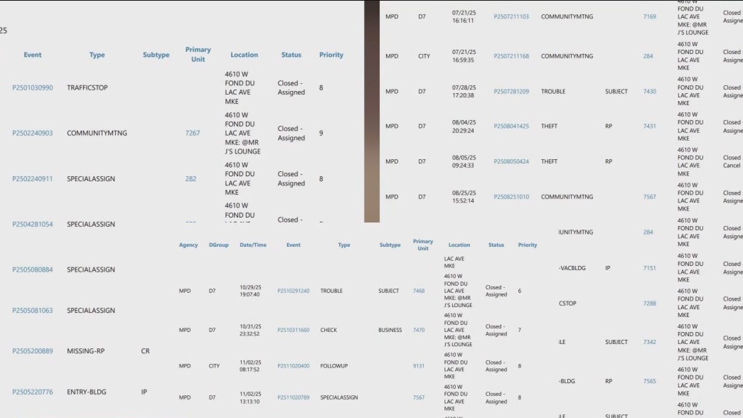 Party property at the heart of fatal shooting