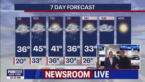 When will it snow? | Extended NYC weather forecast for the week