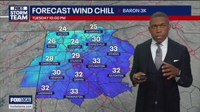 Tuesday afternoon forecast