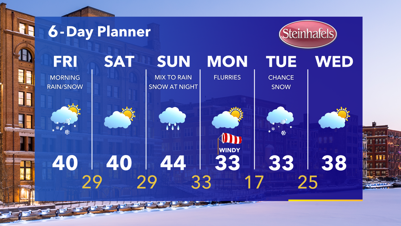 Weather Webcast with Tom Wachs