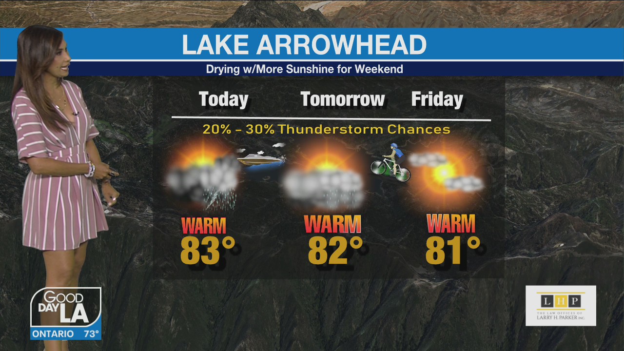 Weather Forecast for Wednesday, Aug. 24