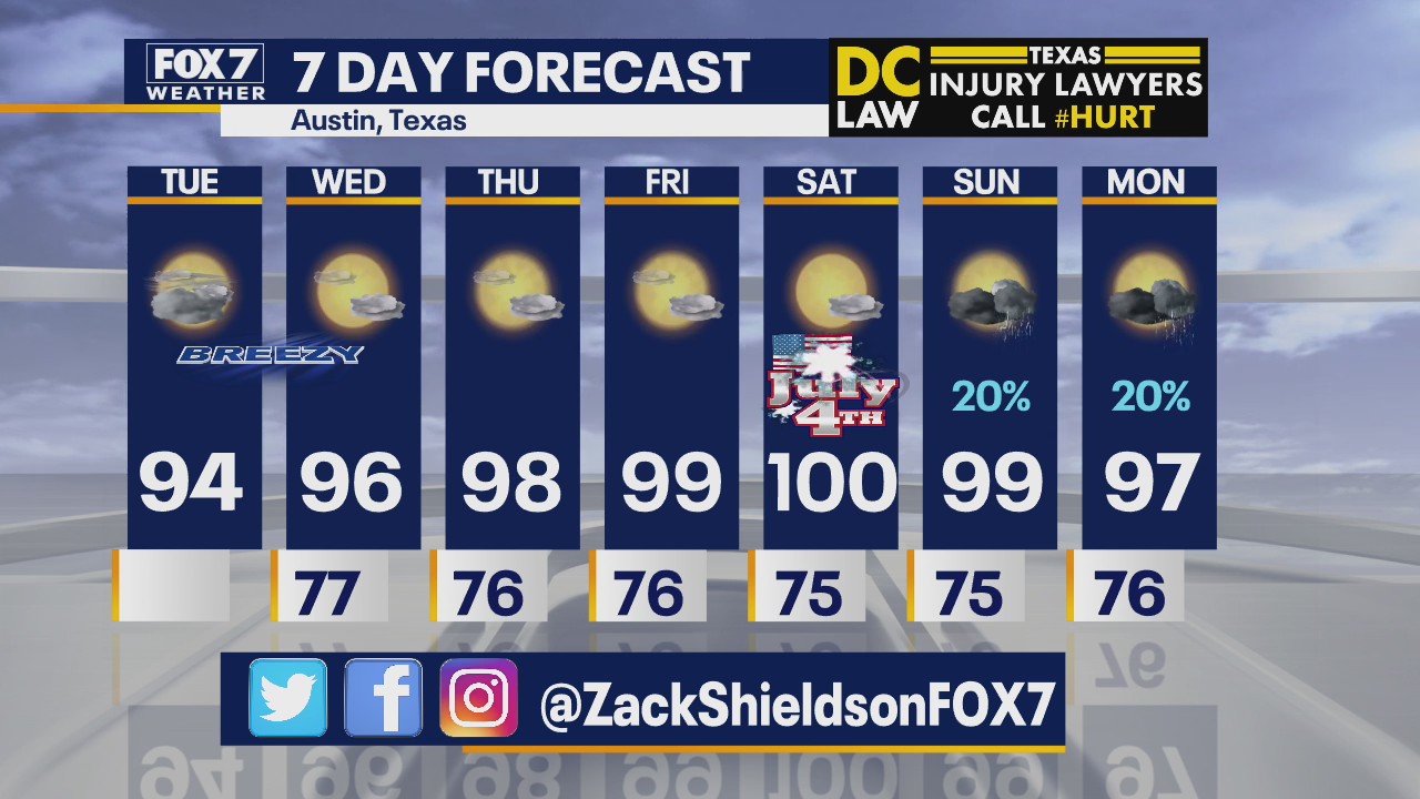 Noon weather forecast for June 30, 2020