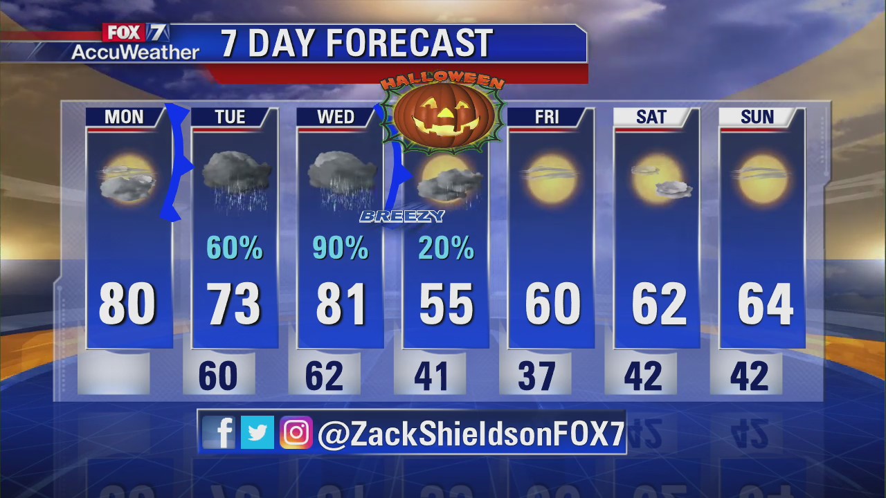 Noon weather forecast for October 28