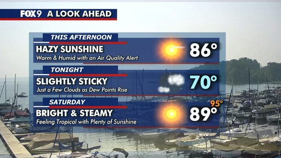 MN weather: Friday forecast update