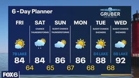 Weather webcast with Rob Haswell