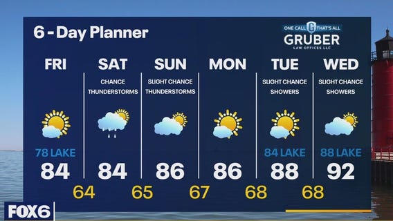 Weather webcast with Rob Haswell