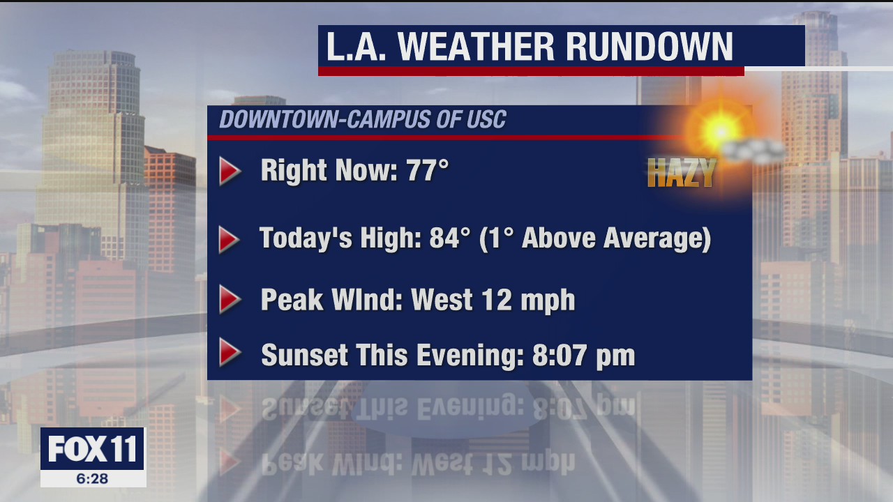 Weather Forecast for Wednesday, July 8