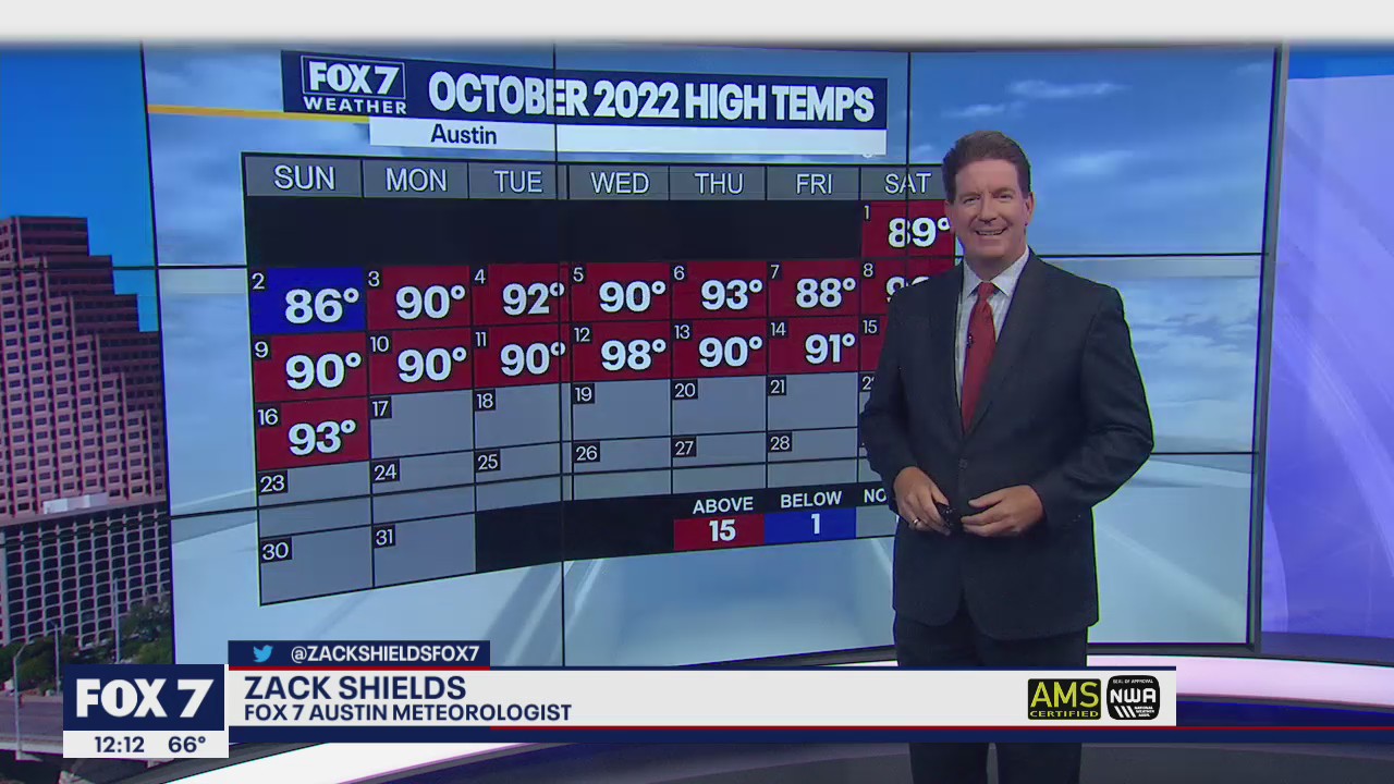 Cold front ends hot spell as Fall-like temperatures arrive