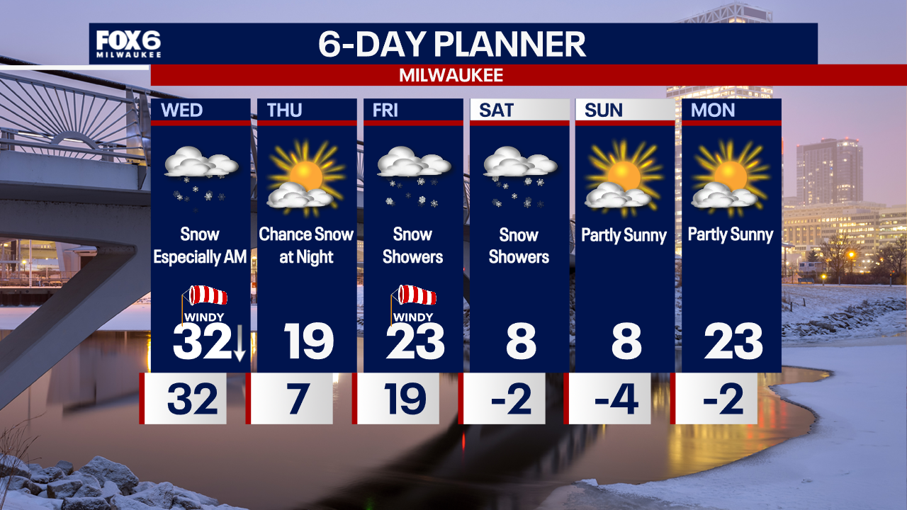 Weather Webcast with Chief Meteorologist Tom Wachs