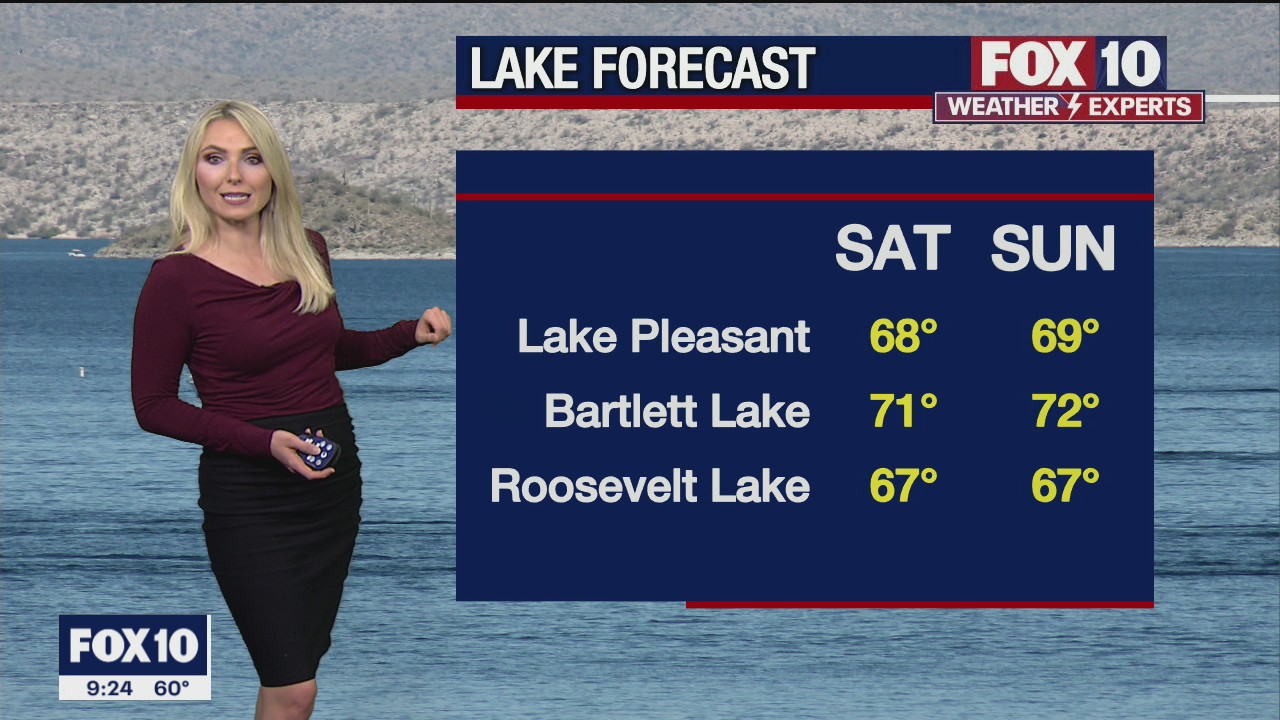 9PM Weather Forecast - 2/5/2021