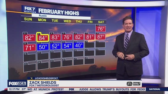 Austin weather: Winter is back!