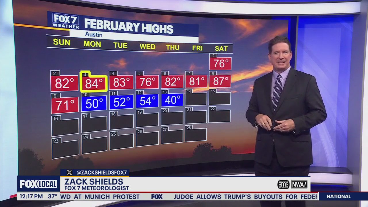 Austin weather: Winter is back!