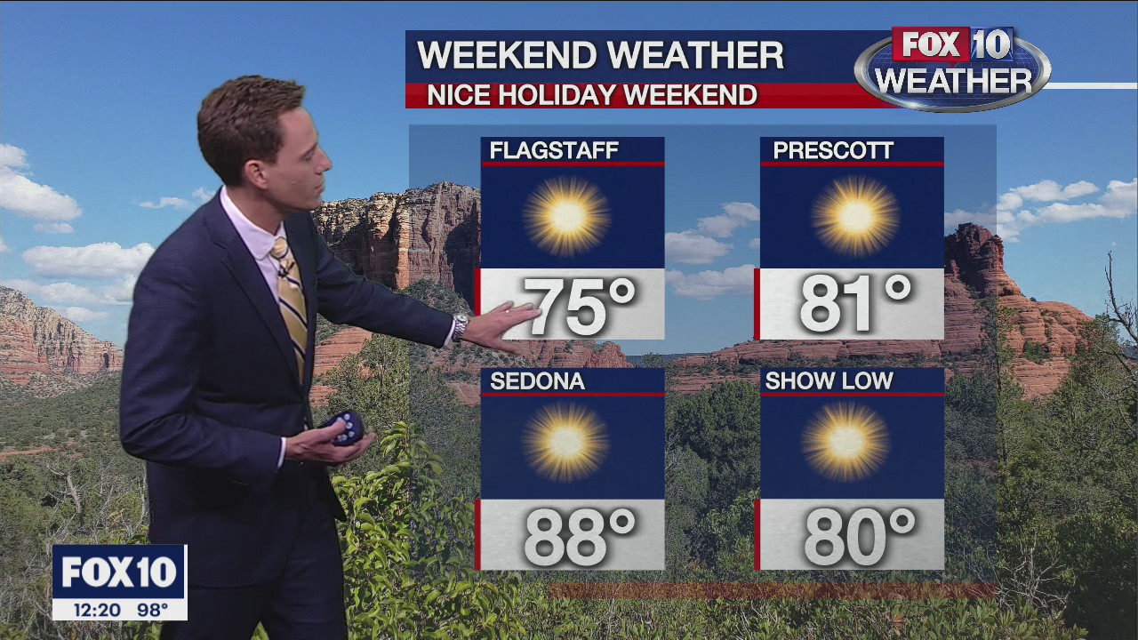 Noon Weather Forecast - 5/27/22