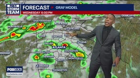 Tuesday afternoon forecast