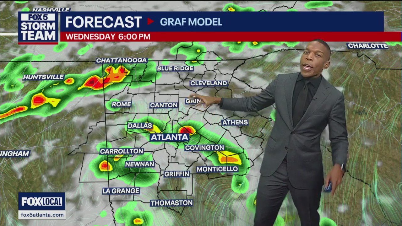 Tuesday afternoon forecast