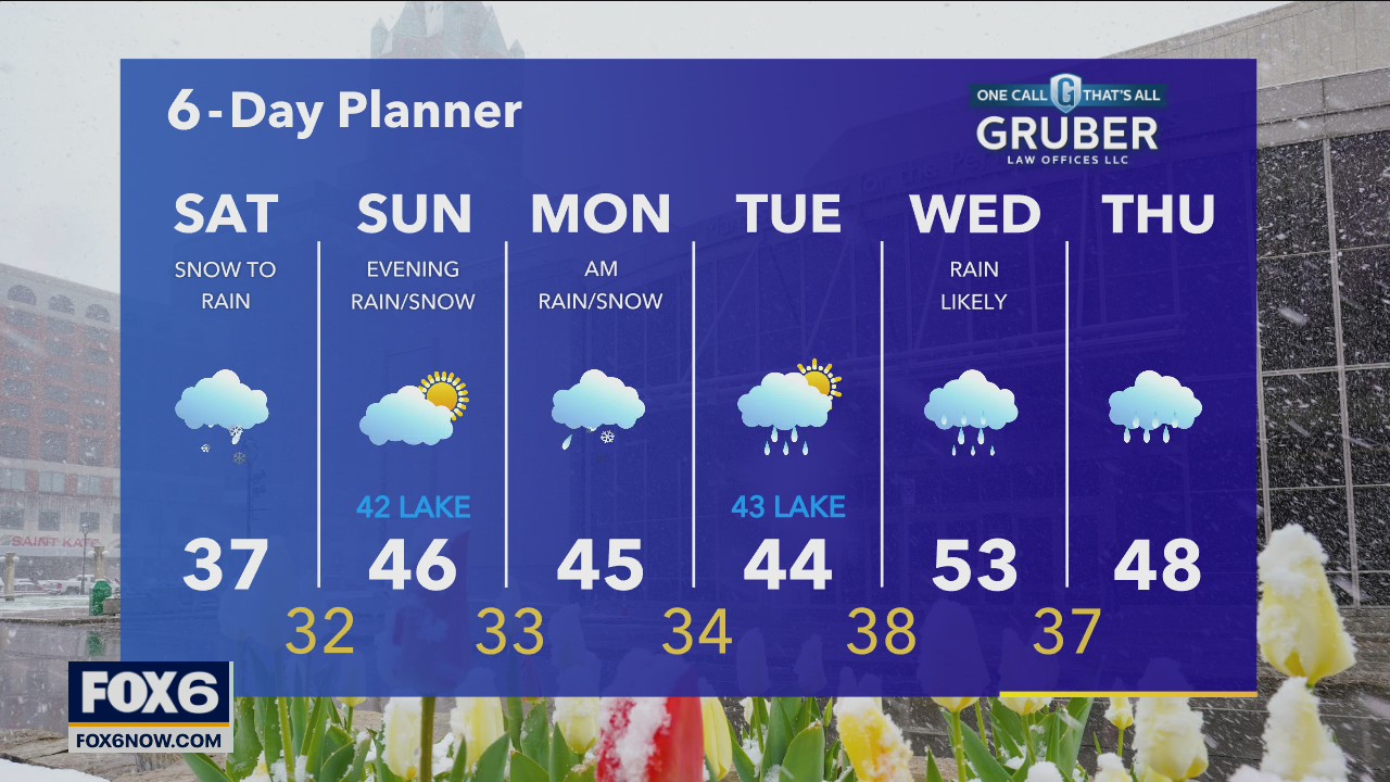 Weather webcast with Eric Manges