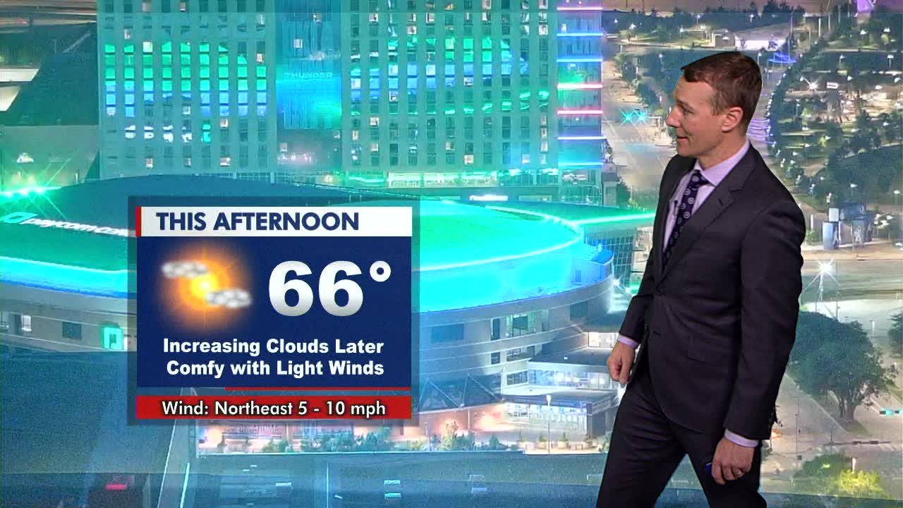 MN weather: Pleasant and partly sunny on Friday