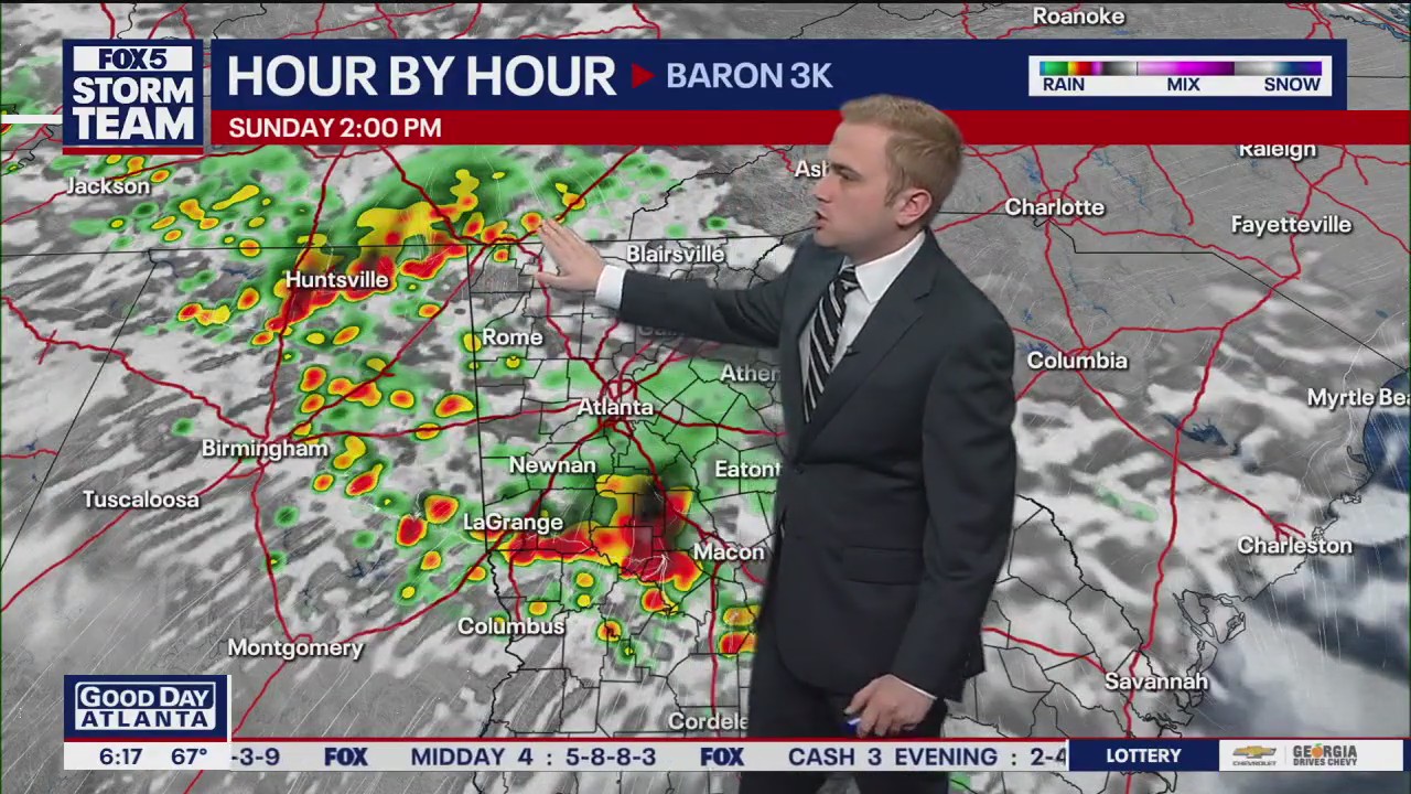 Sunday Morning Weather Forecast