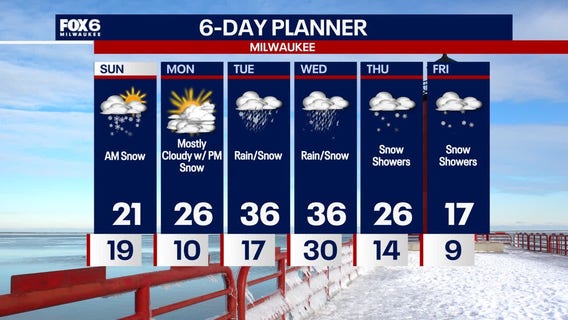 Weather Webcast with Holly Baker