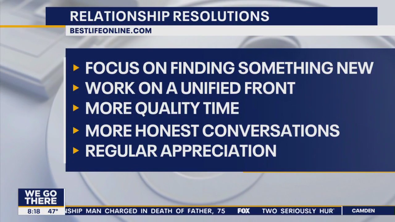 Two Mikes & a Bill: Relationship resolutions