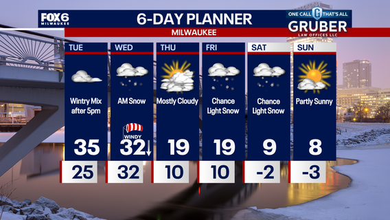 Weather Webcast with Chief Meteorologist Tom Wachs