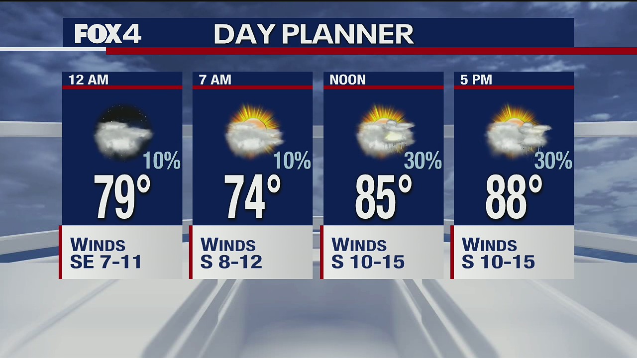 June 25 overnight forecast