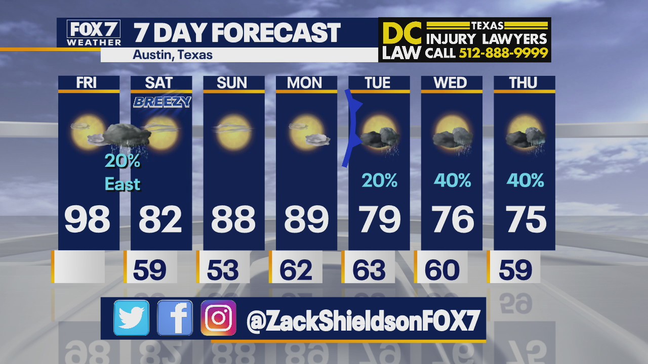 Noon weather forecast for April 9, 2021